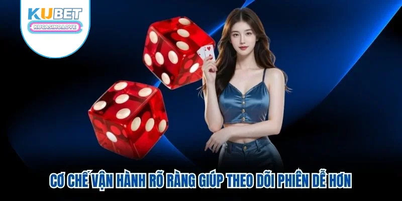 Cơ chế vận hành rõ ràng giúp theo dõi phiên dễ hơn